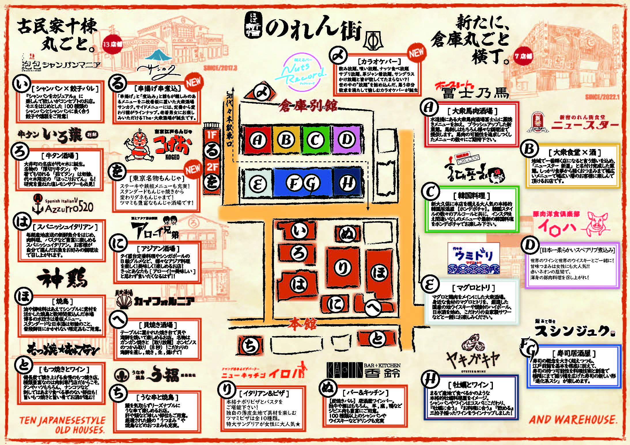 【ほぼ新宿のれん街　MAP】